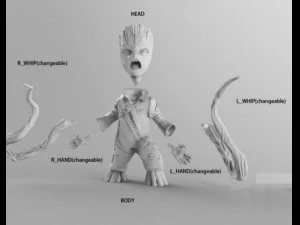 groot 3D Print Model