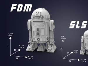r2 d2 3D 프린트 모델