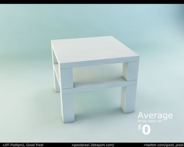 average table Model 3D .c4d .max .obj .3ds .fbx .stl .blend 