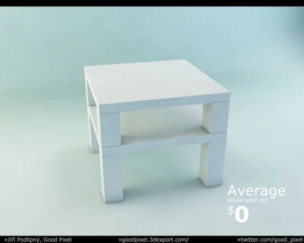 average table 3D Model .c4d .max .obj .3ds .fbx .stl .blend 