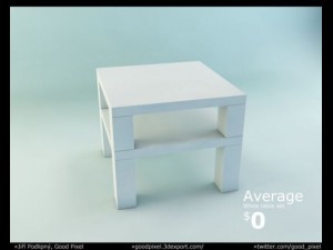 average table 3D Модель