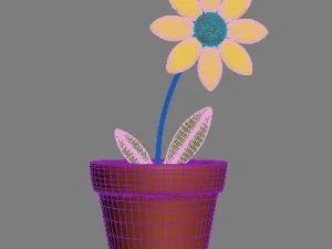 the flowerpot 3D Model