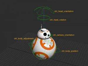 bb-8 star wars droid full rigged 3D Model