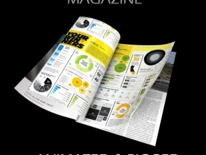 magazine opening rigged  animated 3D Model