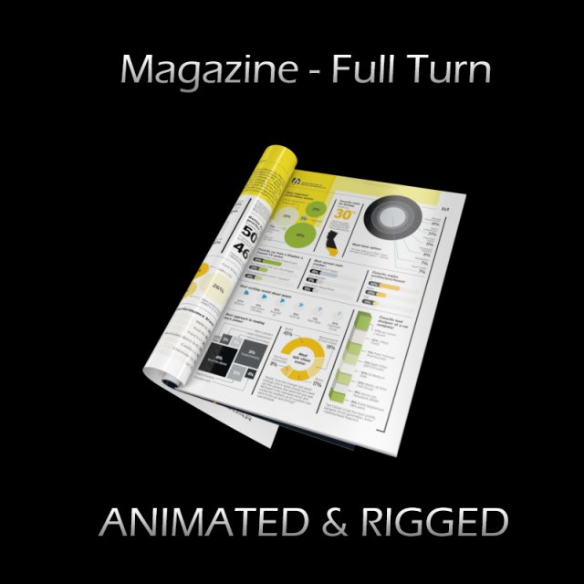 magazine full turn opening rigged  animated 3D Model .c4d .max .obj .3ds .fbx .stl .blend 