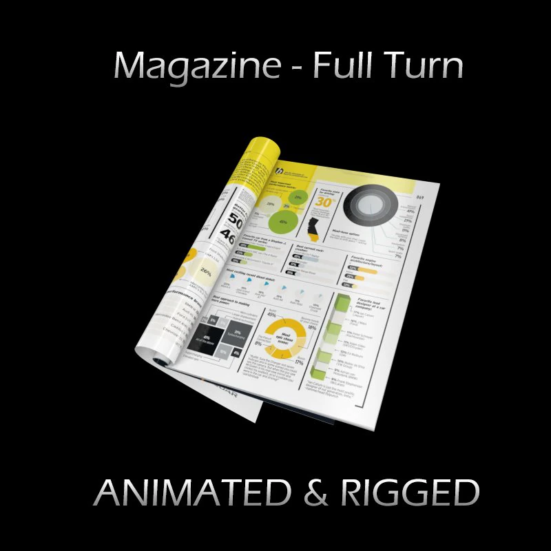 magazine full turn opening rigged  animated 3D Model .c4d .max .obj .3ds .fbx .stl .blend 