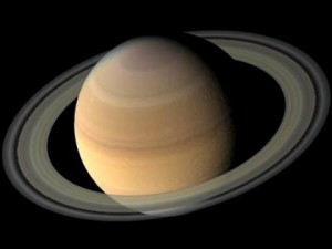 solar system Model 3D