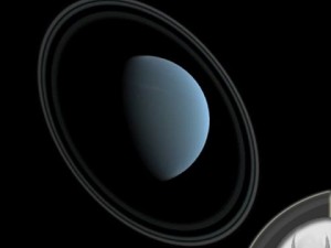 solar system Model 3D