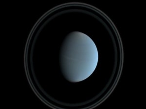 solar system Model 3D