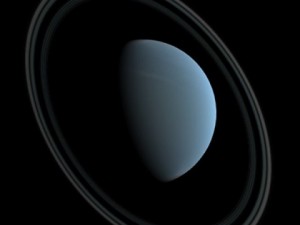 solar system Model 3D