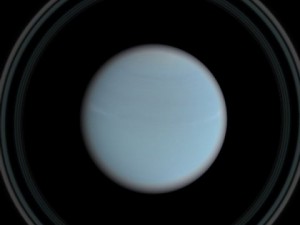 solar system Model 3D