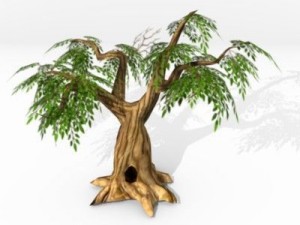 tree set 3D Model