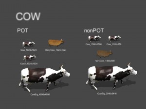 2d animated animals 3D Model