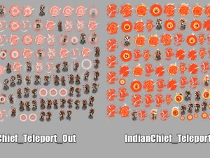 2d indian chief 3D Model