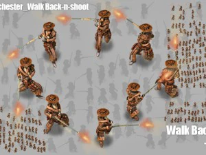 2d cowboy with winchester 3D Model