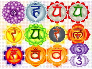 animated chakras 3D Model