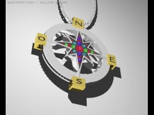 coulomb Model 3D