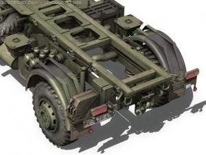 mercedes benz unimog u1300 isaf 3D Модель