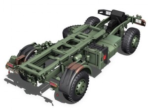 mercedes benz unimog u1300l  ambulance Modello 3D