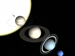 solar system planets  sun 3D Model