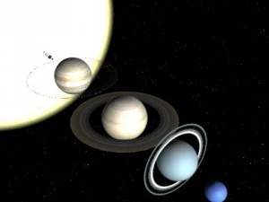 Sonnensystem, Planeten, Sonne 3D Modell