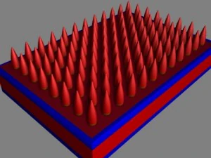 firework missile battery 3D Model