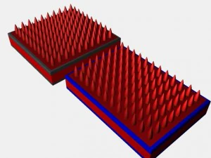 firework missile battery 3D Model