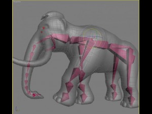 cartoon mammoth rigged 3D Model