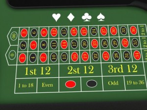 roulete table 3D Модель