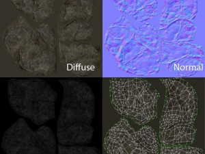 forest rock 3D Model