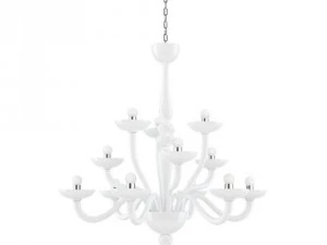 de majo 8000 lamps 3D Model