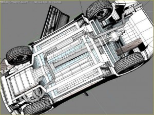 porsche 924 944 951 3D Model