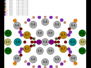 ring0006 3D Druckmodell