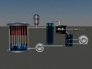 atomic reactor producing energy 3D Model