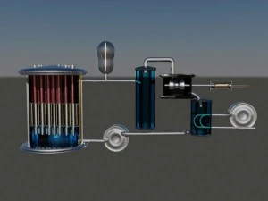 atomic reactor producing energy 3D Model
