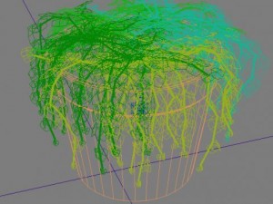 ivy plant 3D Model