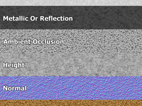 High-Pile Carpet Collection 01 Texturas CG