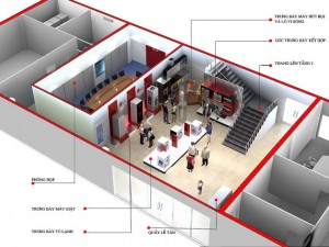 appliance store  conference room 3D Model