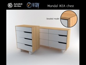 mandal ikea 3D Модель