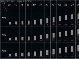 library screws bolts din 7991 iso 10642 autocad 10 3D Модель