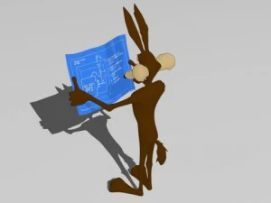 tipu muslihat dan anjing hutan Model 3D