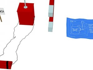 tipu muslihat dan anjing hutan Model 3D