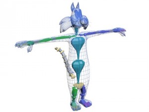 sylvester the cat Modello 3D