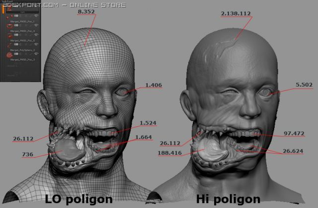 head v1 Modèle 3D .c4d .max .obj .3ds .fbx .stl .blend 
