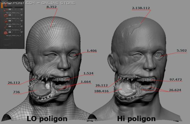 head v1 3D Model .c4d .max .obj .3ds .fbx .stl .blend 