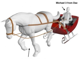 sleigh 3D-Modell