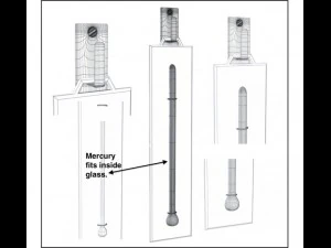 thermometer 3D Model