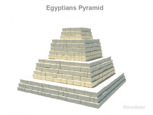 egyptians pyramid 3Dモデル