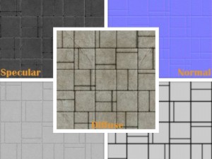 texture ancient brick pattern CG Dokuları