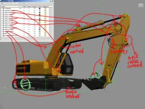 excavator animated rigged 3D Model